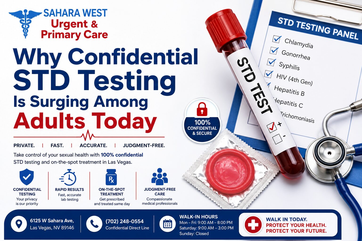 Confidential STD testing promotional banner by Sahara West Urgent Care featuring STD test tube, testing panel checklist, medical equipment, and private sexual health screening services in Las Vegas.