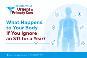Sahara West Urgent Care featured image showing the title “What Happens to Your Body If You Ignore an STI for a Year?” alongside a human body illustration highlighting organs and systems that can be affected by untreated sexually transmitted infections.