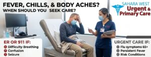 A medical provider evaluating a patient with chills and body aches in a Sahara West Urgent Care room, with a visual guide on when to visit the ER vs. Urgent Care.